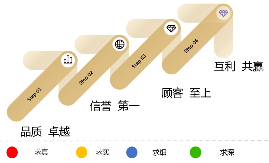 1517149795247992.jpg 企业理念.jpg